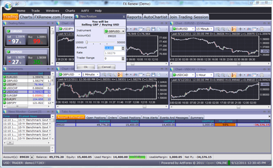 FX Renew Downloadable Platform